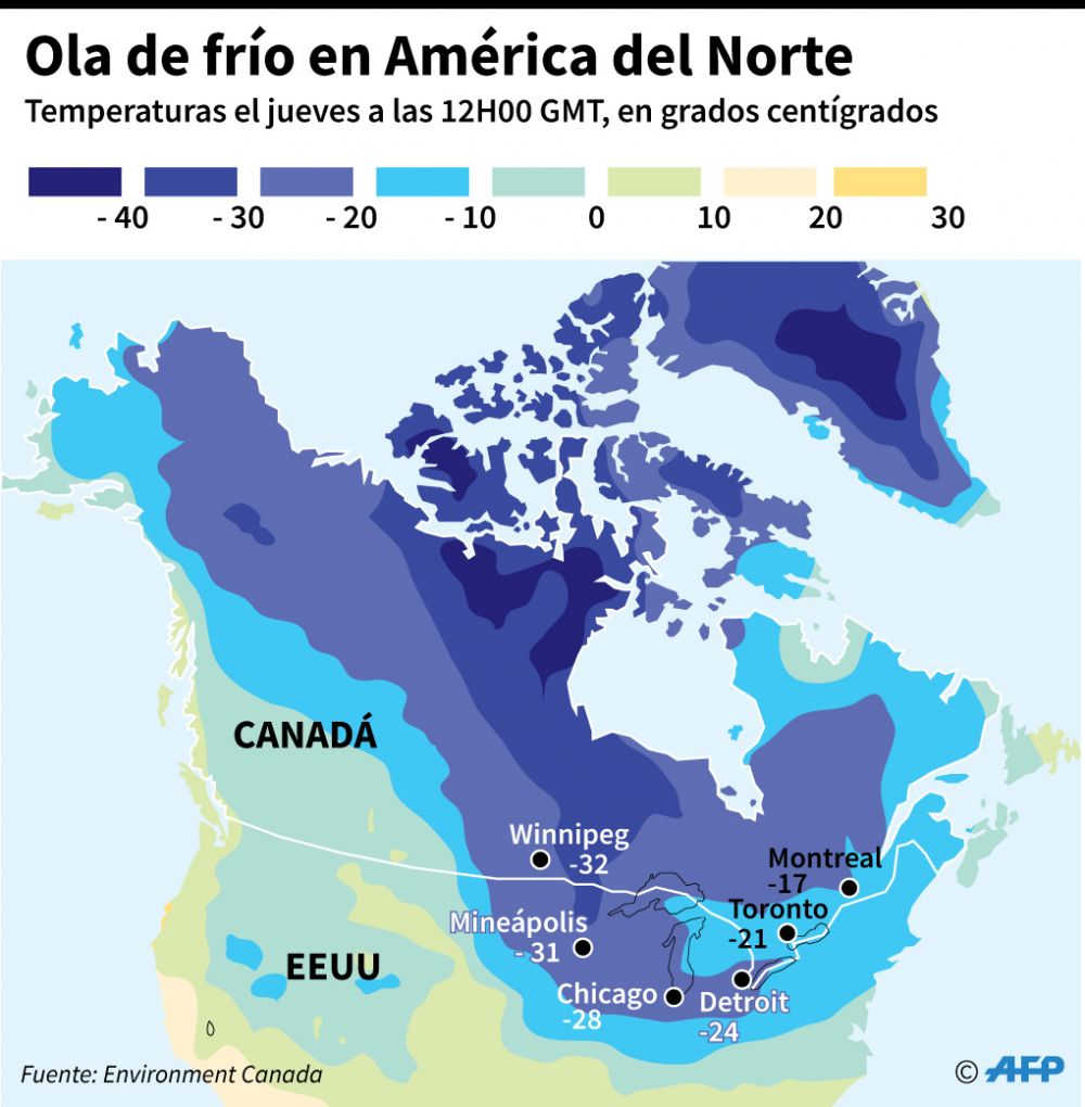 Estados Unidos