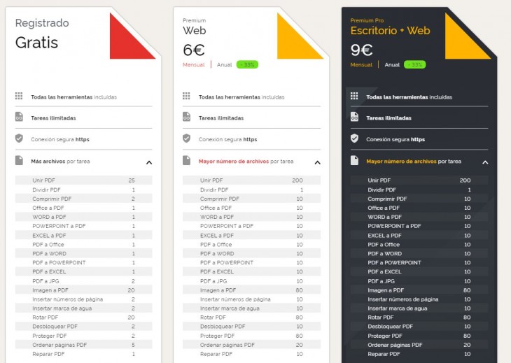 Opciones gratis y de pago para usar ILovePDF