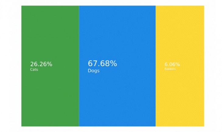 Data Gif Maker
