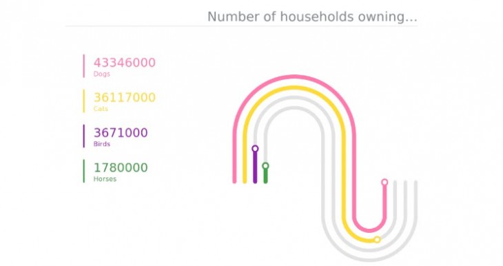 Data Gif