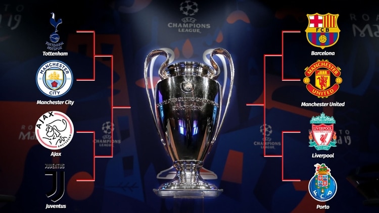 Se sortearon las series de cuartos de final de la Champions League.
