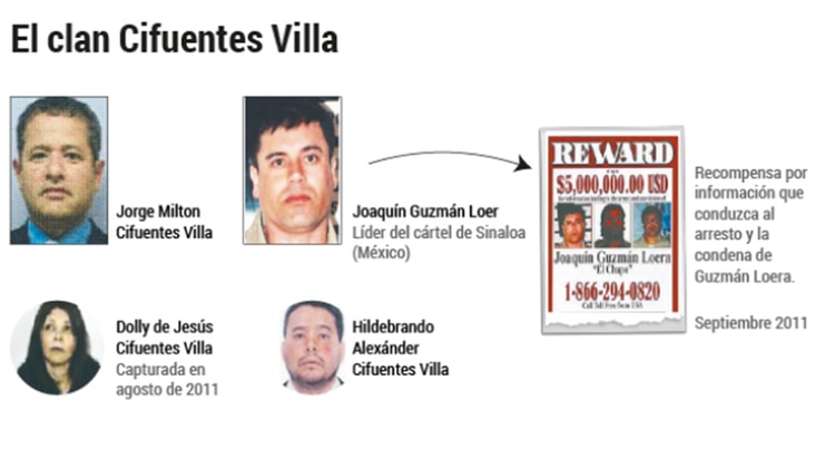 Clan Cifuentes Villa fue una familia narcotraficante colombiana de bajo perfil.
