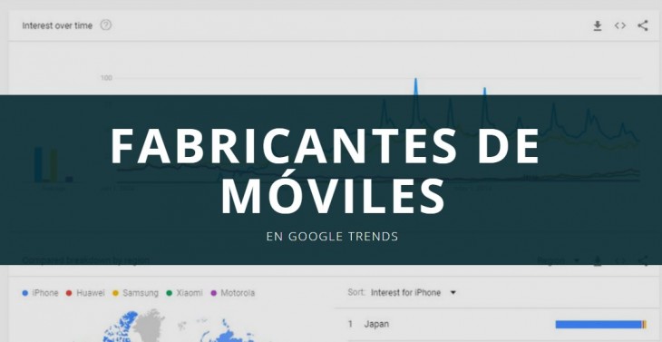 fabricantes de móviles