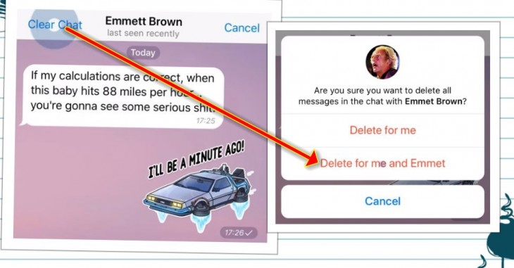 telegram