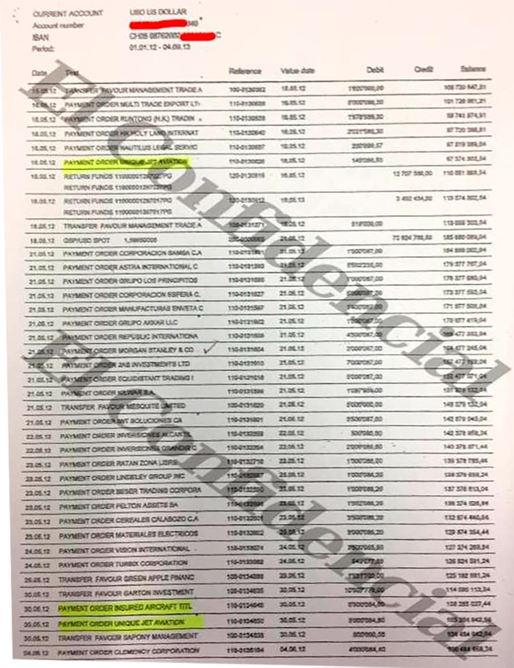 Contratos (resaltados en amarillo) para pagar ‘jets’ privados, unos de muchos, a través de CBH Ginebra