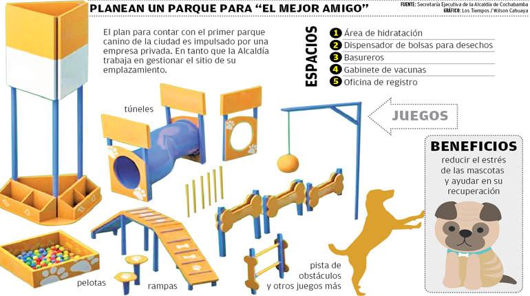 Planean un parque para