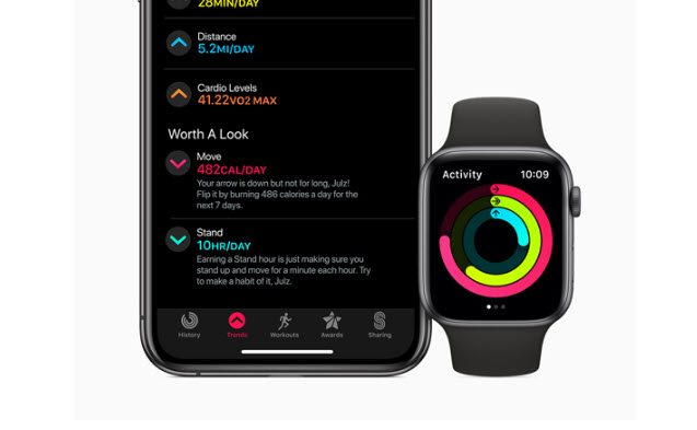 Watch OS 6