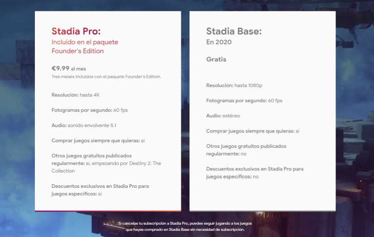 PlanesStadia