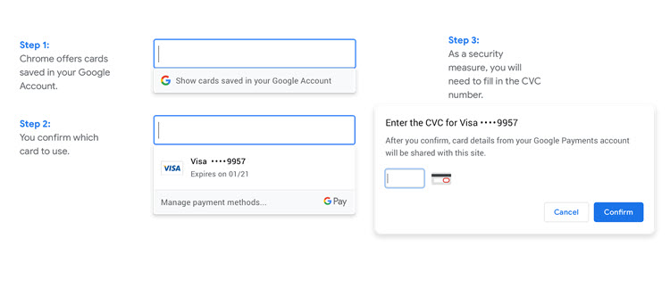Google Chrome