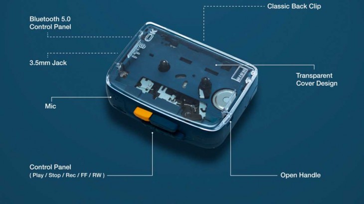 casette