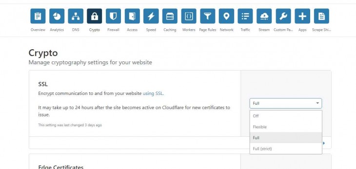 ssl cloudfare