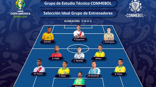el once ideal que presento la conmebol de la conmebol copa america