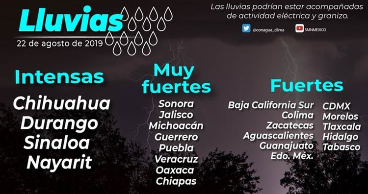 El gobierno publicó en dónde se va a generar lluvias en el país (Foto: gob.mx)