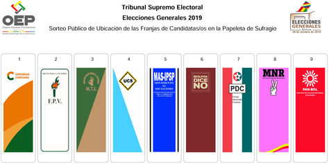 Esta es la ubicación de los nueve frentes en la papeleta electoral. 