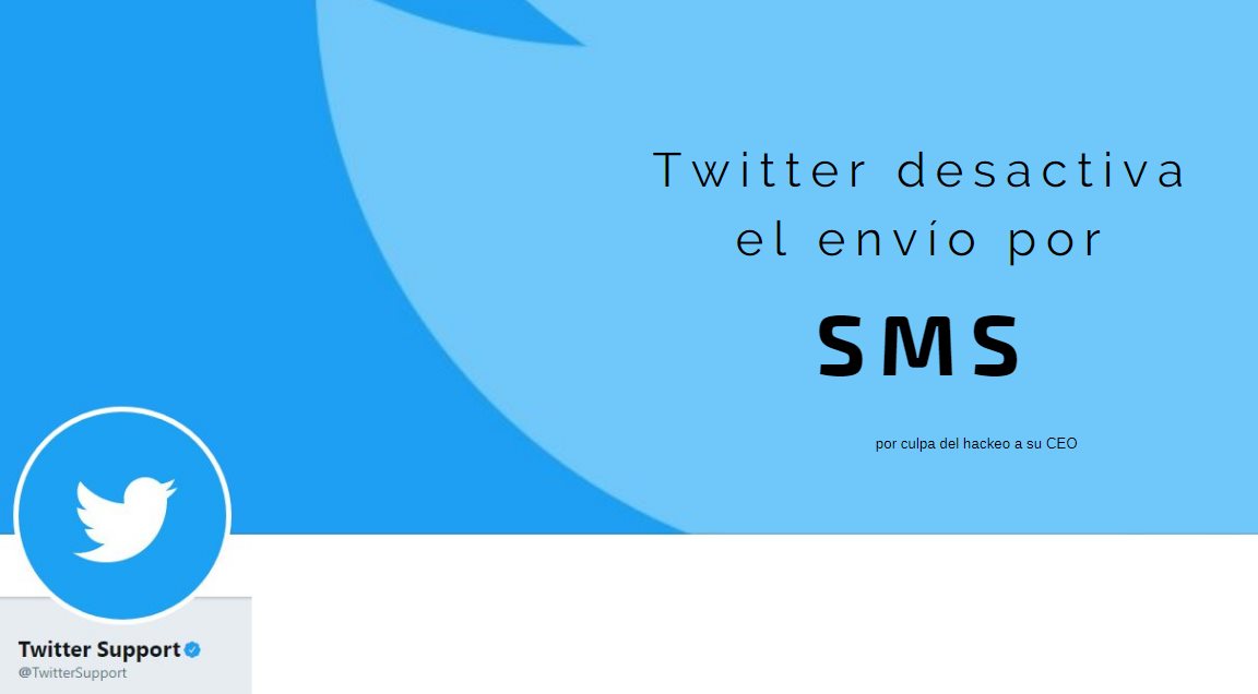 twitter SMS