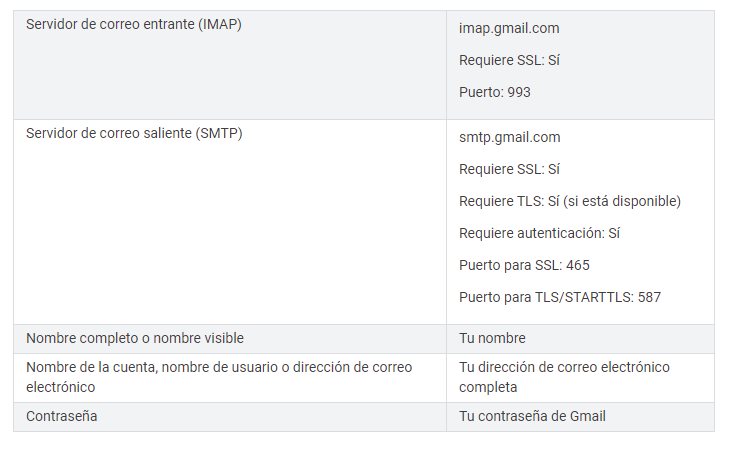 gmail