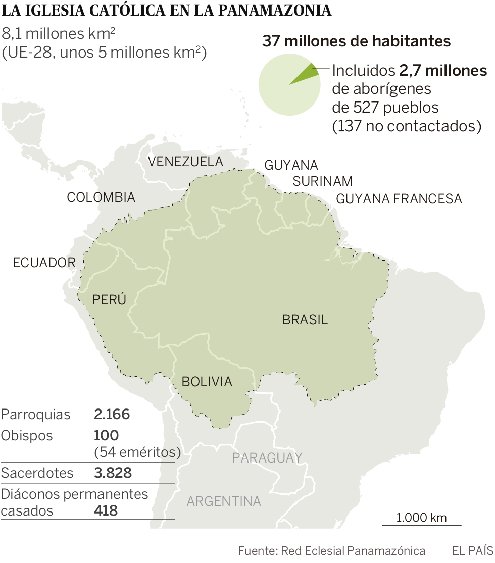 El fin del celibato, la revolución católica que se inicia en la Amazonia