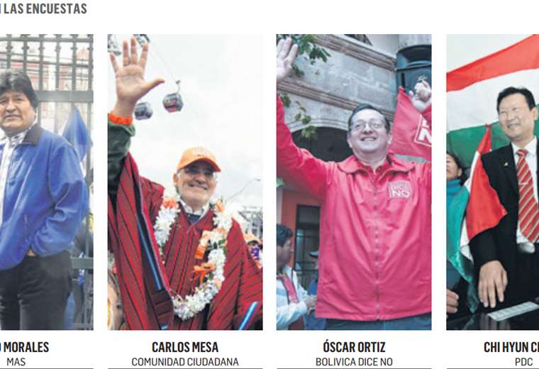 En lo que queda de campaña, Morales promete grandes obras, Mesa habla a los votantes de otros partidos, Ortiz busca a su militancia y Chi recorre provincias en procura de los últimos votos indecisos
