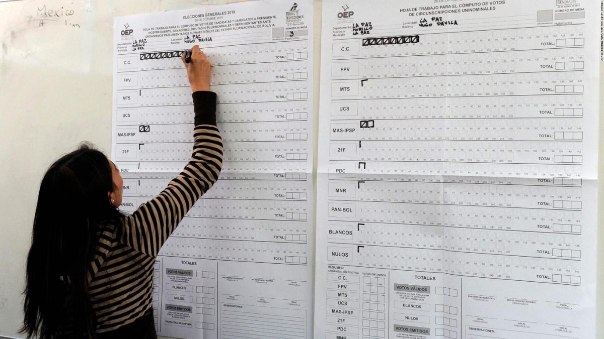 Resultado de imagen para actas de votacion eleccion 2019 bolivia