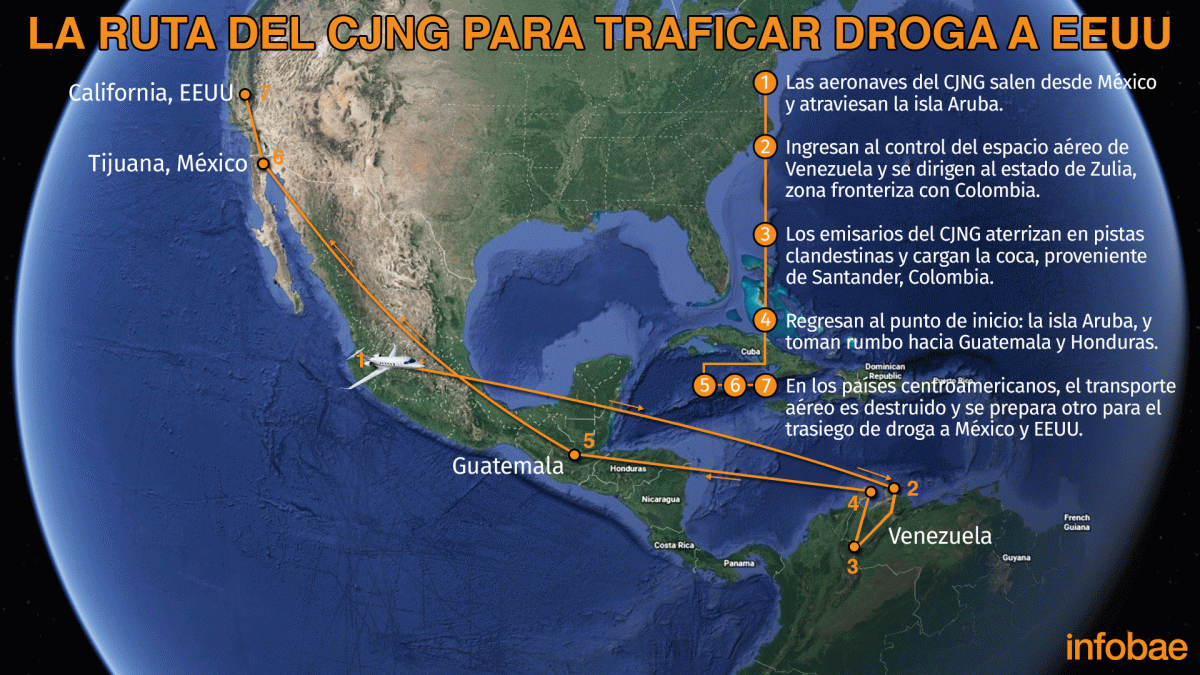 La ruta del tráfico de drogas de México a EEUU (Mapa: Infobae México)