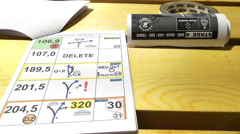 La hoja de ruta de Martínez, ayer. | Prensa Leonardo Martínez