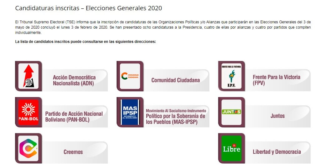 Mira La Lista De Candidatos A Las Elecciones Generales 2020 Eju Tv