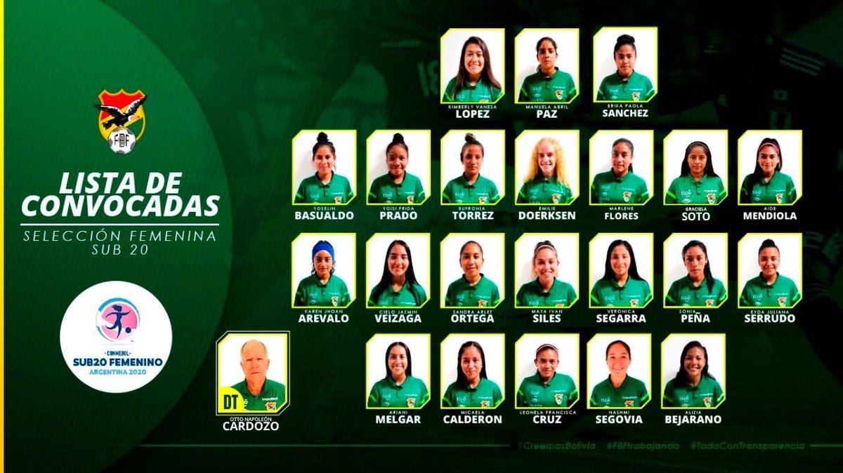 Hoy (1800) se inicia la participación de la selección boliviana de