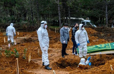 Oficiales y familiares se preparan para enterrar a una persona que murió por coronavirus en Turquía. Foto: AFP
