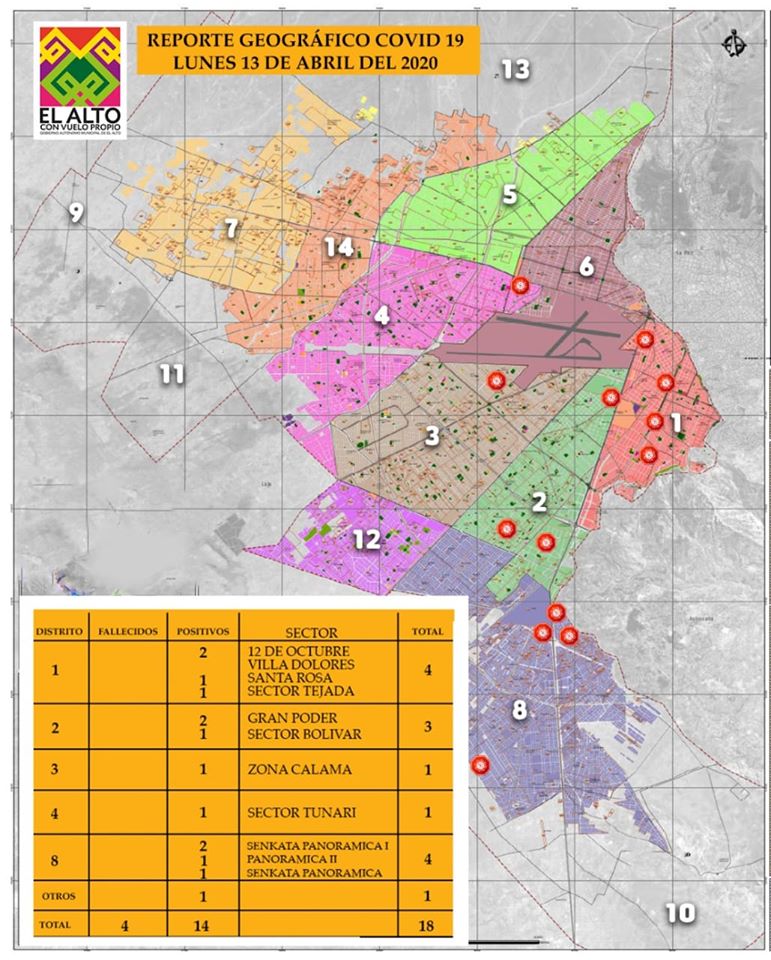 Mapa epidemiológico de la ciudad de El Alto Fuente: Gobierno Autónomo Municipal de El Alto