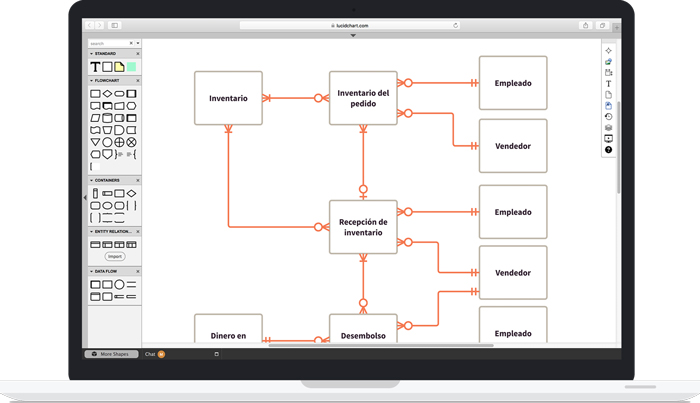 Lucidchart, una excelente opción para crear diagramas de flujo – 